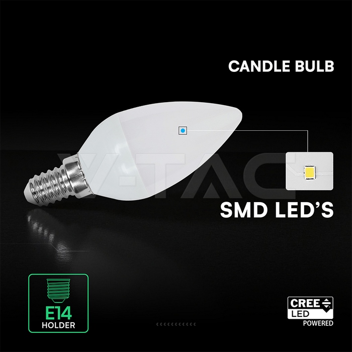 LED SIJALKA E14 4,5W 4000K AKCIJA 10 KOS 21425816